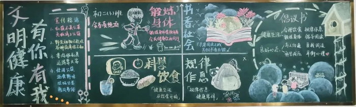 文明健康你我他黑板报