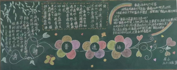 推广普通话黑板报简单又好看