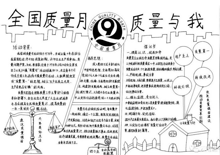 第十一张2022质量月手抄报10,第十张2022质量月手抄报模板9,第九张