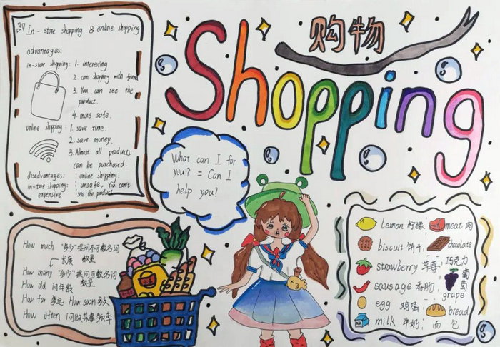 shopping英语手抄报模板