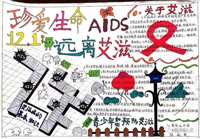 艾滋病防控手抄报图片