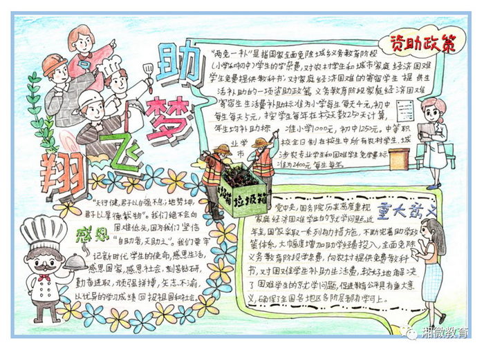 感恩资助助梦飞翔手抄报大全