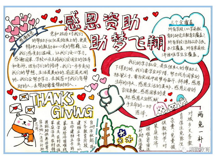 感恩手梦飞翔手抄报大全