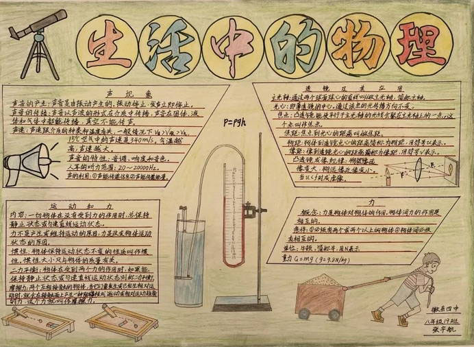 诗情画意学物理手抄报图片