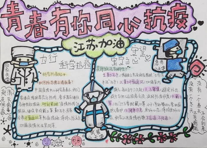 同心齐抗疫青春勇担当主题手抄报
