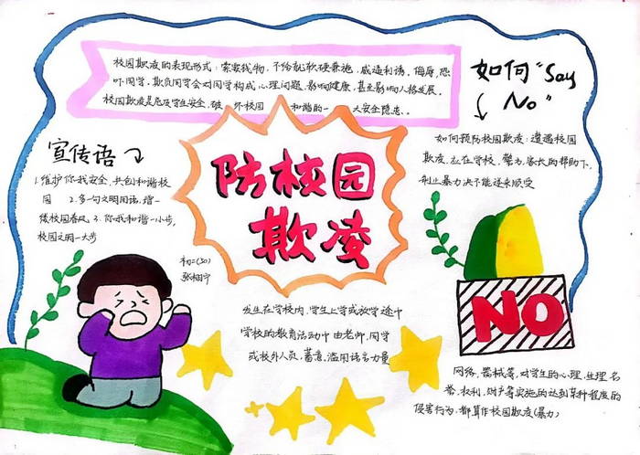 向校园欺凌说不手抄报五年级