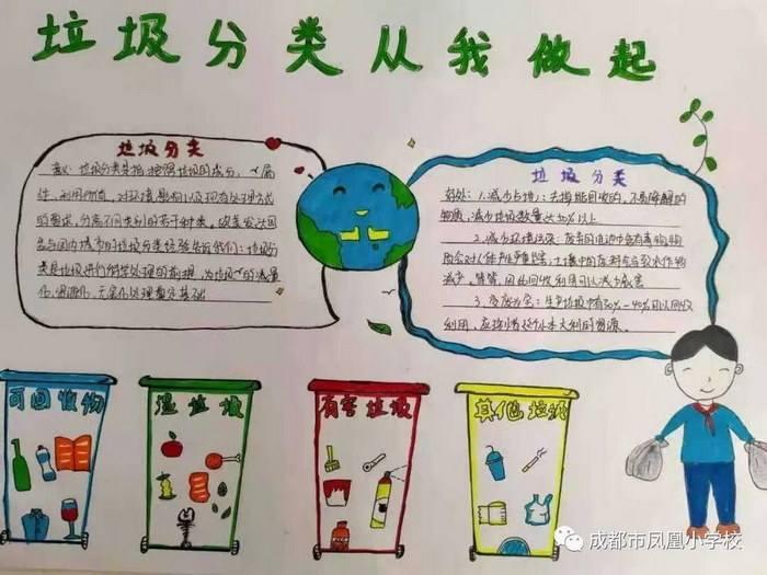 垃圾分类手抄报简单漂亮五年级