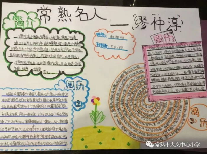 第二张常州历史名人手抄报1,第一张常州名人手抄报介绍