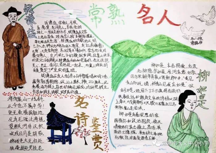 常州历史名人手抄报