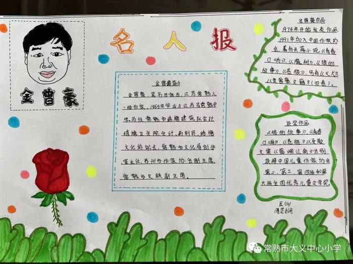 常州名人手抄报介绍