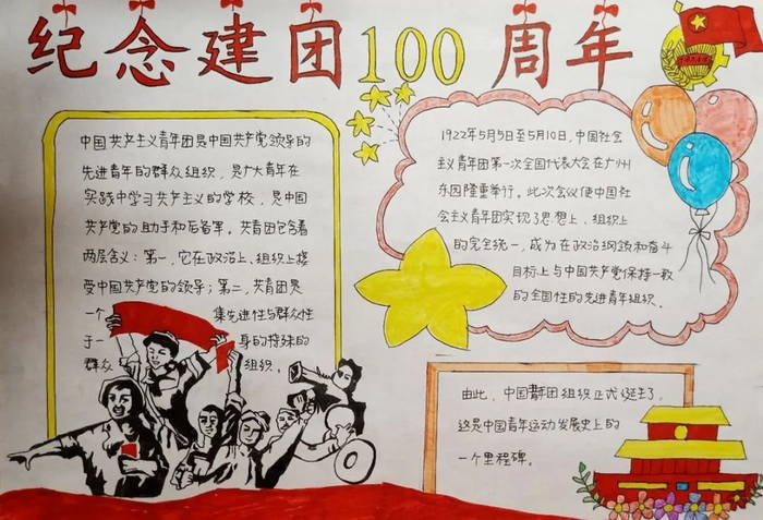中国共青团百年手抄报图片