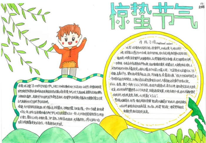 第六张惊蛰手抄报小学四年级5,第五张二十四节气之惊蛰手抄报二年级