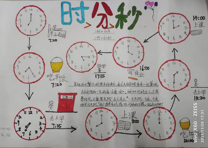 日程表手抄报怎么画图片