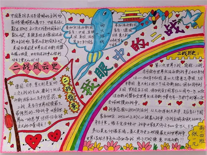 我眼中的二次世界大战手抄报