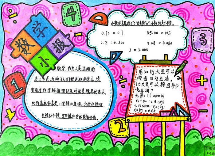 2021数学手抄报五年级图片