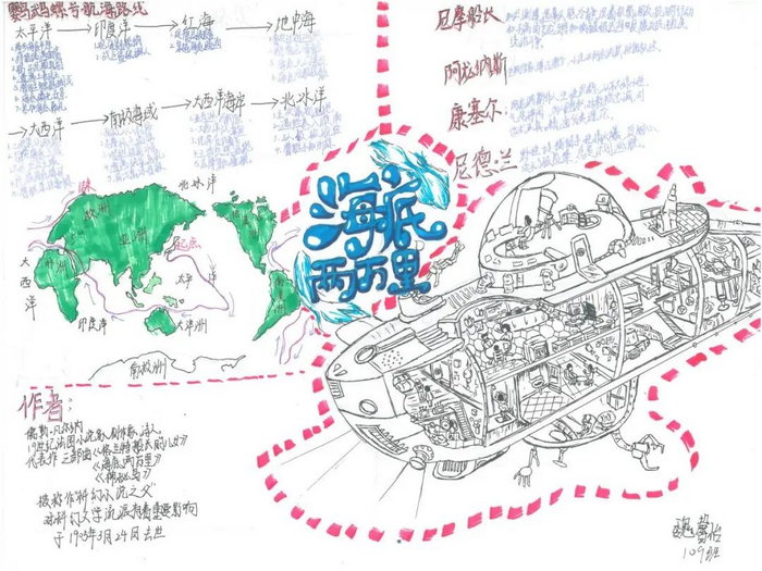 是"凡尔纳三部曲"(另两部为《格兰特船长的