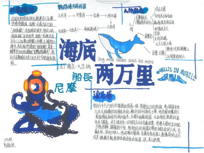 第四张海底两万里手抄报初一一等奖