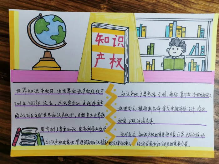 小学生版权知识手抄报图片