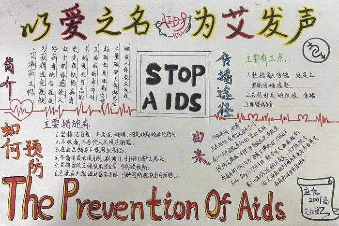 预防艾滋病的手抄报图片