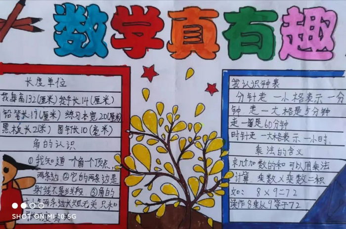 数学手抄报图片大全简单又漂亮9,第九张小学二年级数学手抄报素材10