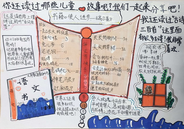 一二三年级的书香校园手抄报