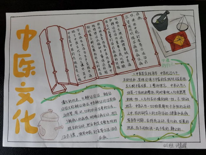 中医文化进校园手抄报六年级