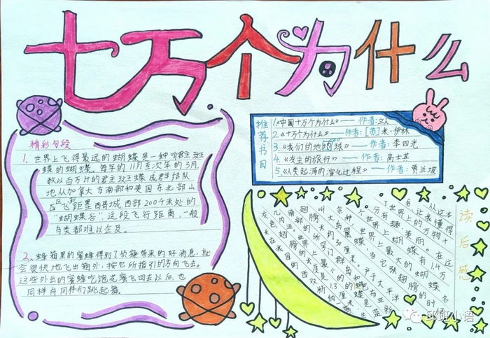 十万个为什么手抄报一等奖