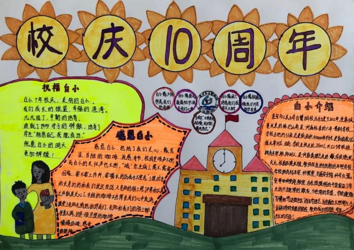 9,第九张学校成立十周年手抄报10,第十张学校10周年手抄报图片11,第