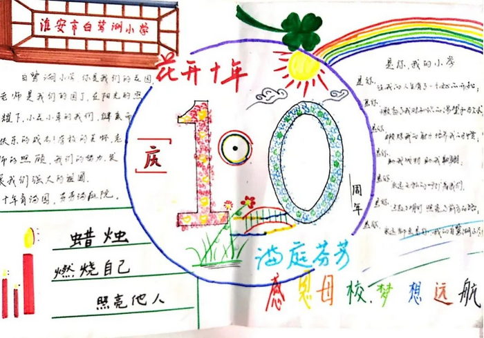 第十一张校园十周年校庆手抄报内容10,第十张十周年校庆手抄报简单9