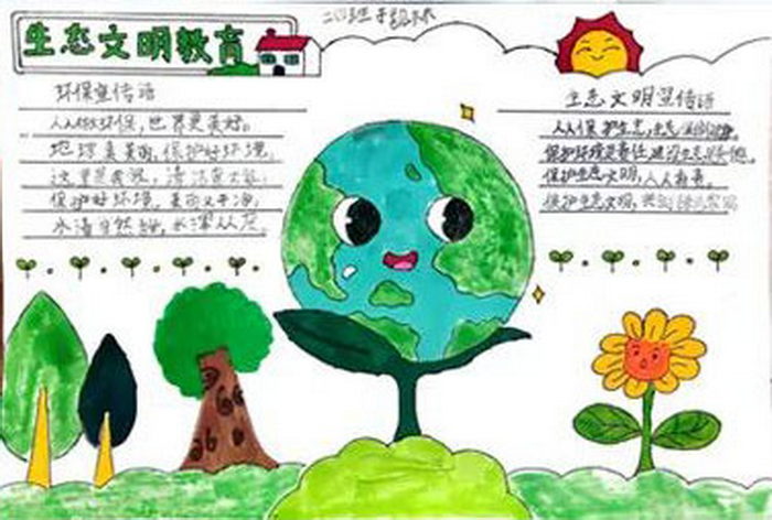 生态环保宣传画(手抄)图片