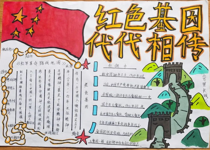 喜迎二十大红色基因代代传手抄报