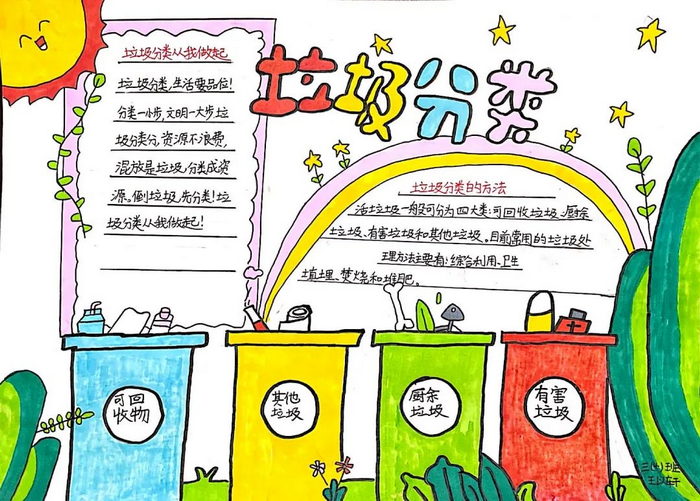 垃圾分类高清手抄报图片大全