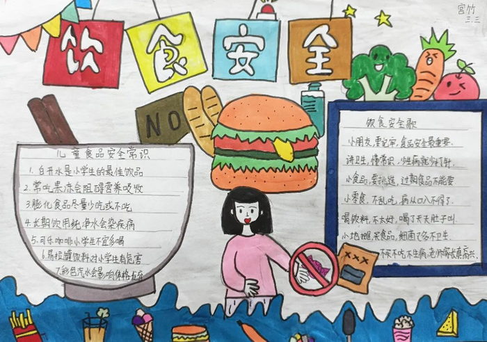 四年级上册食物手抄报图片