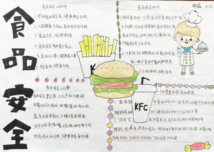 1,第一張1至3年級食品安全手抄報食品安全手抄報怎麼畫