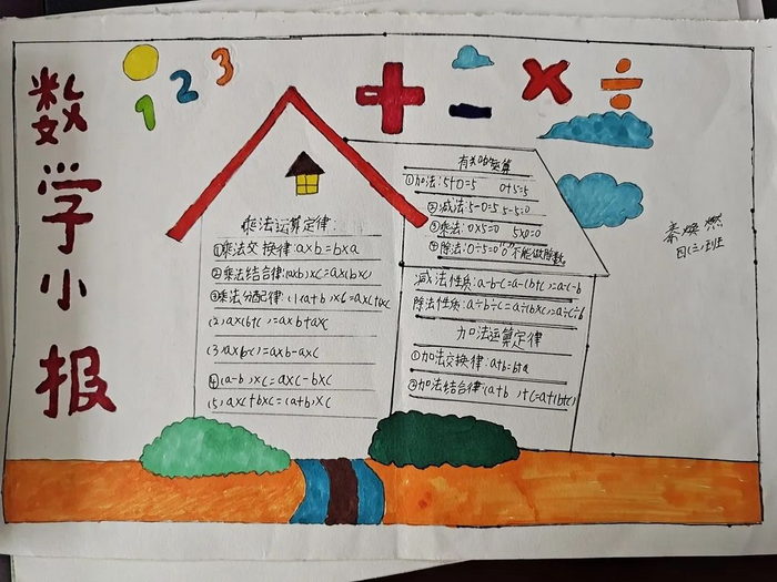 小学四年级数学手抄报简单又漂亮图片