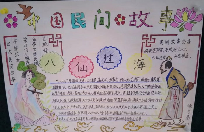 中国民间经典故事手抄报