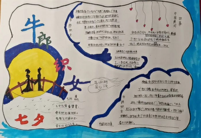 小学五年级中国民间故事手抄报