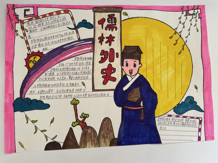 儒家文化手抄报图片图片