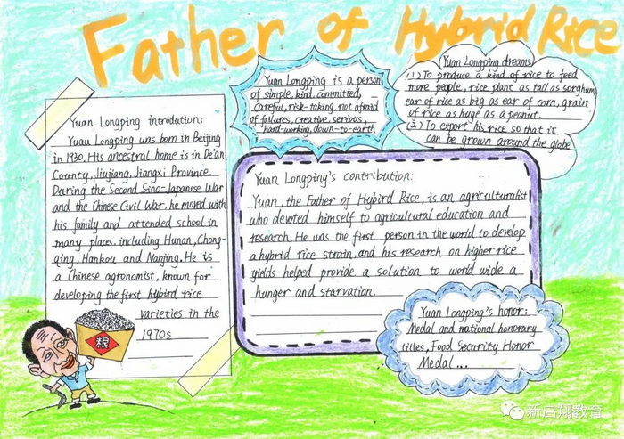 关于中国故事英文版的手抄报