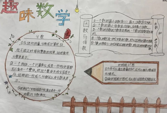 小学六年级数学精美手抄报