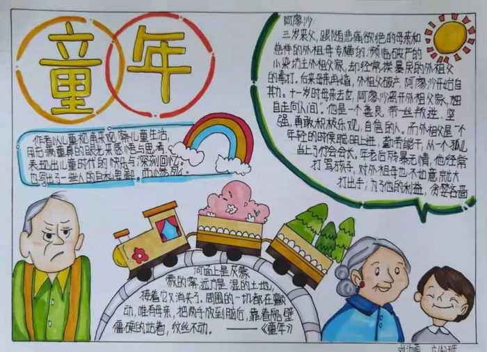 童年手抄报字清楚图片