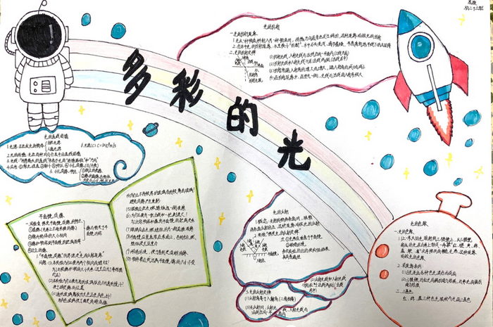 关于光的折射的手抄报图片