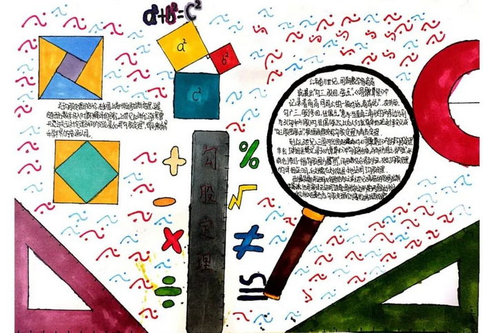 勾股定理的证明方法论文手抄报,勾股定理手抄报