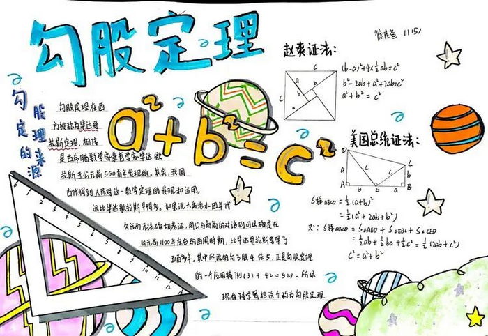 勾股定理的小报简易图片