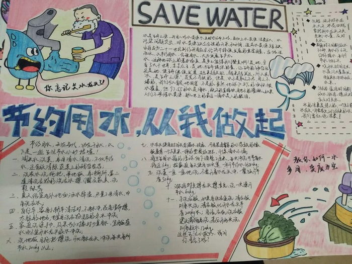 savewater手抄报内容图片