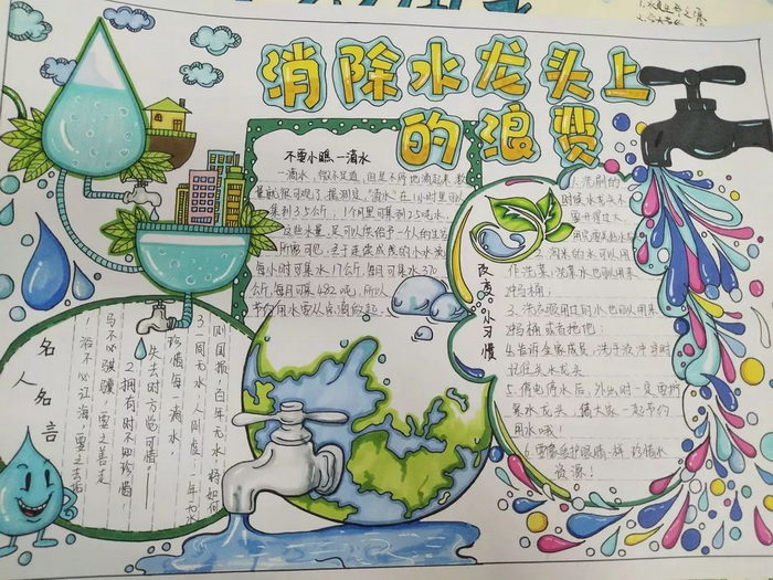 世界节水日手抄报得奖图片