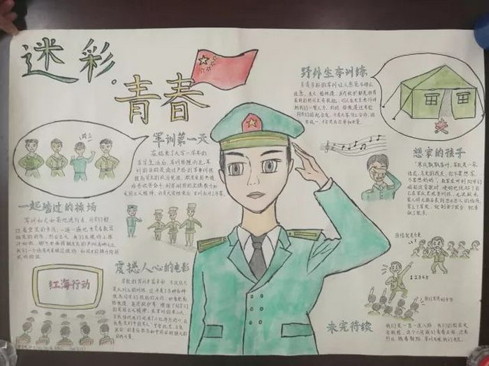 特种兵手抄报简单图片