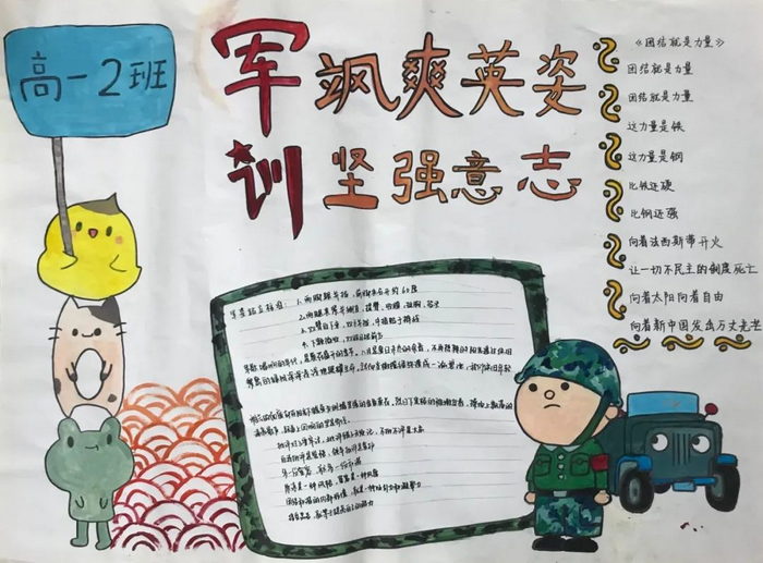 11,第十一张高中军训手抄报简单又漂亮10,第十张高中军训手抄报素材9
