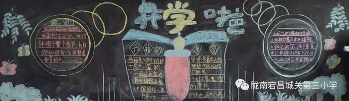 新学年，新气象黑板报