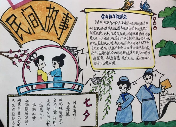 中国民俗故事手抄报图图片